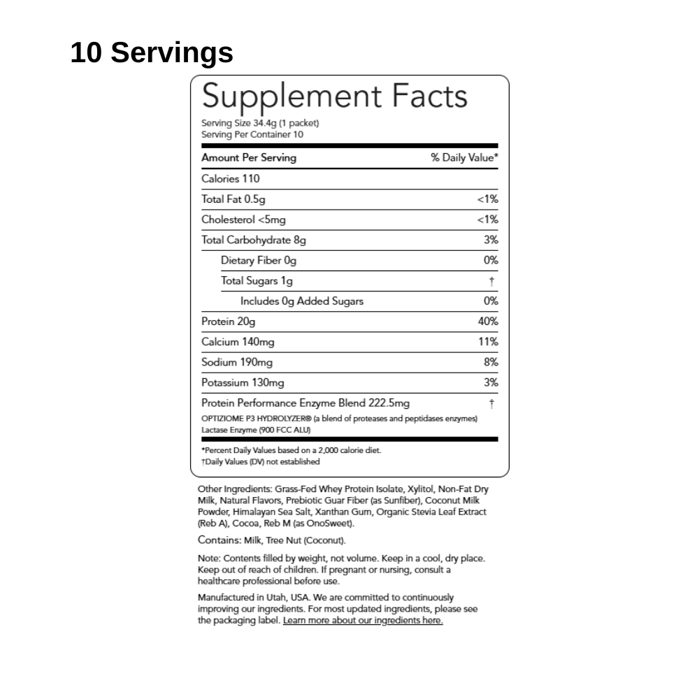 Protein Powder - Cookies 'N Cream