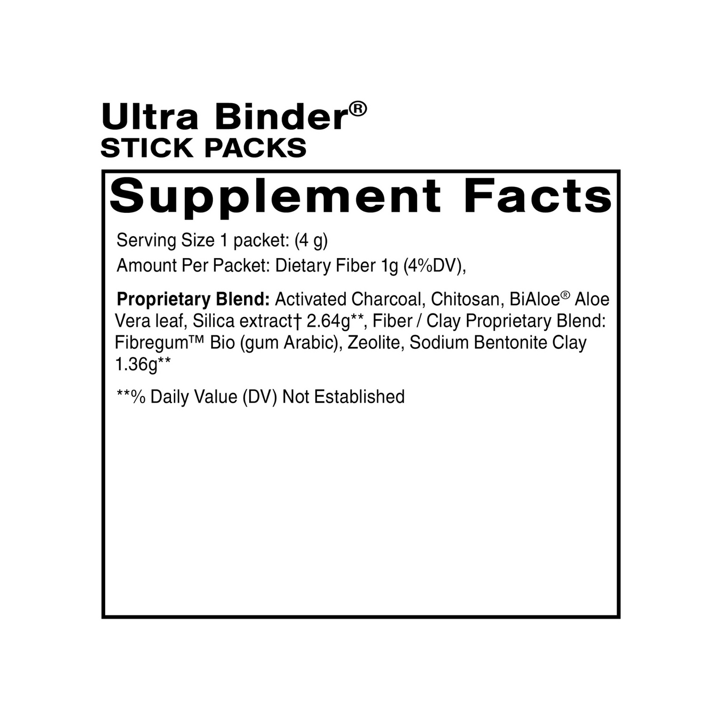 Push|Catch Liver Detox