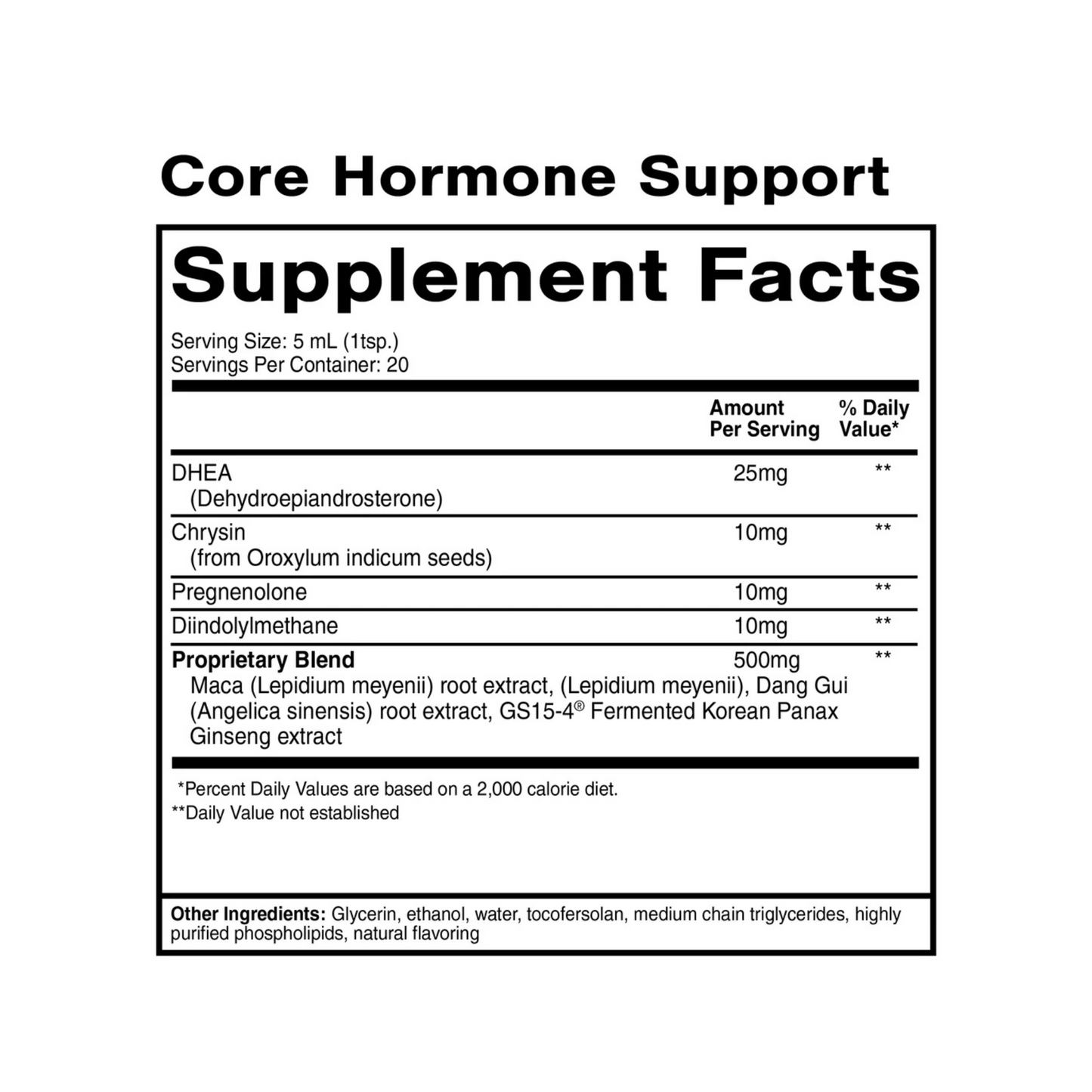 Core Hormone Support