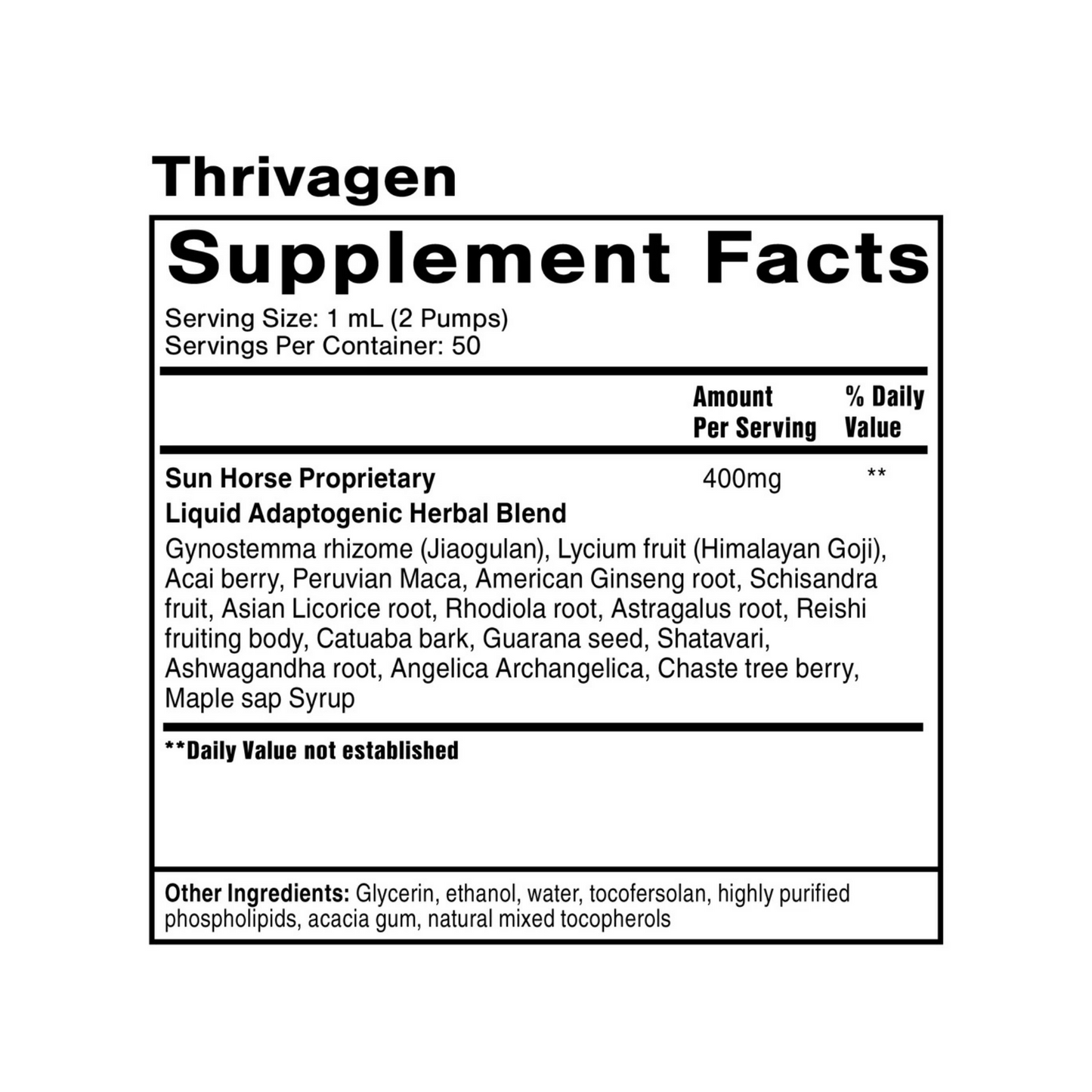 Thrivagen